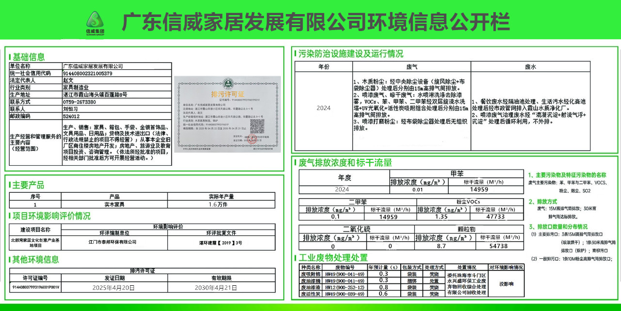 公司環(huán)境保護(hù)公開?發(fā)表時(shí)間：2025年9月2日
